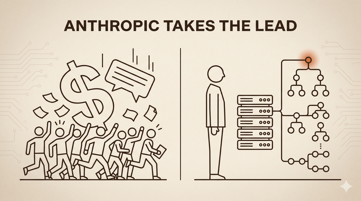 Anthropic franchit les 965 Md$ et sort Opus 4.8 : la semaine où le leader change de nom (29 mai 2026)